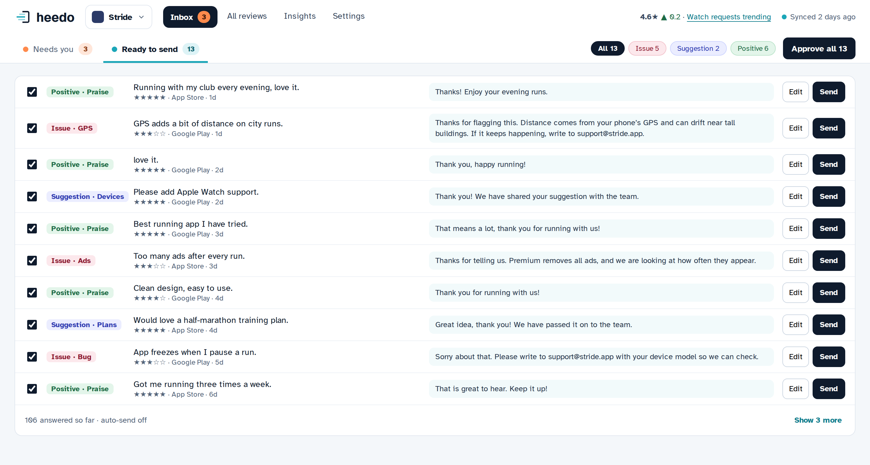 Ready to send list with drafted replies grouped by topic and a button to approve them in bulk.
